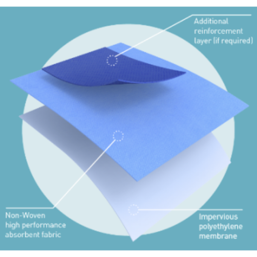 Picture of Drape Plain Utility 100 X 100cm
