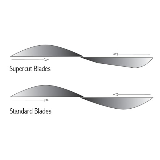 Picture of Mayo Scissors Straight 14cm Supercut Armo